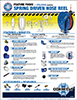 Downloads and Catalogs from Coxreels